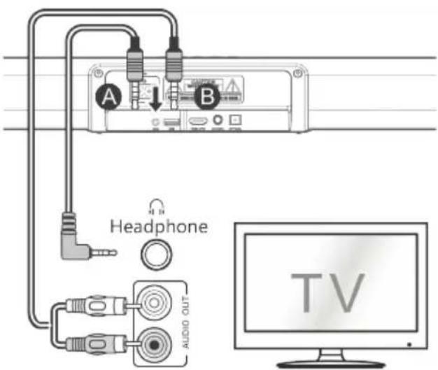 JVC TH-E631B - ПОЛЗВАНЕ НА СЪЕДИНИТЕЛЯ AUX - 1