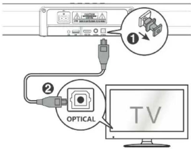 JVC TH-E631B - PROPOJENÍ OPTICKÝM KABELEM - 1