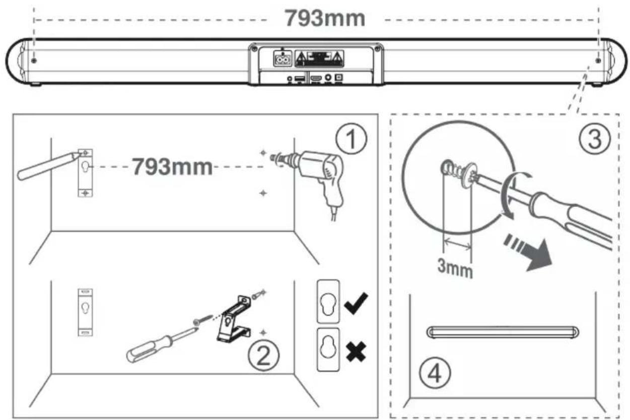 793mm 793mm ① ③ 3mm ② ④