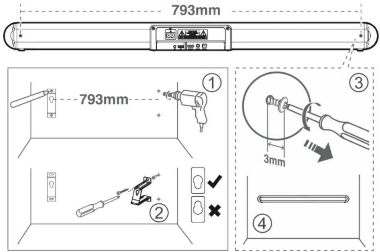 793mm 793mm ① ③ 3mm ② ④