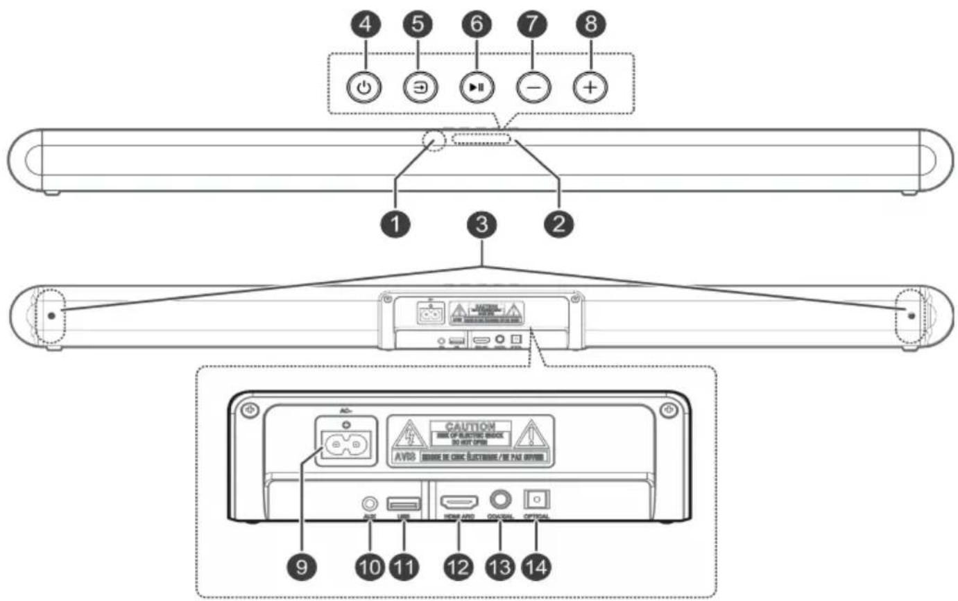 4 5 6 7 8 ① ③ ② 1 3 CAUTION RMS OF ELECTRIC BIASCO DO NOT OPEN AVDS BEAMIE DE CHINE SUSTAINANCE/DE PAI OPEN 9 10 11 12 13 14