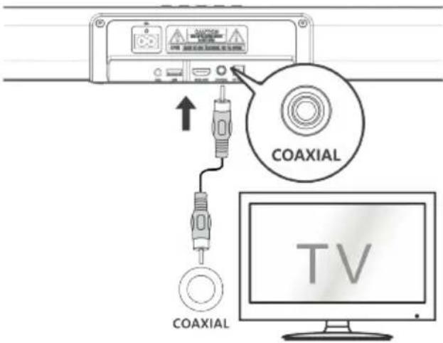 JVC TH-E631B - KORZYSTANIE Z GNIAZDA COAXIAL - 1