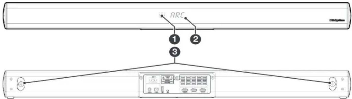 ARC 1 2 3