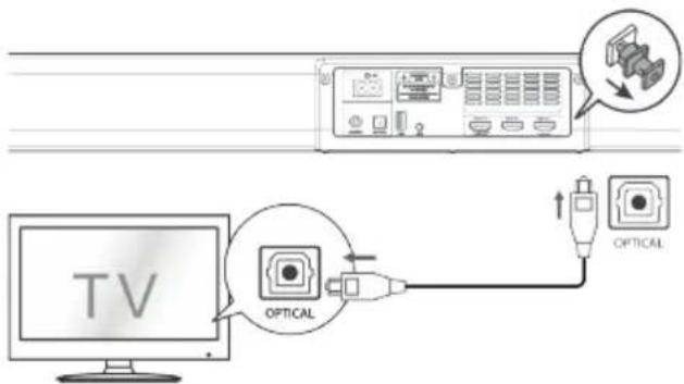 JVC TH-E741B - PROPOJENÍ OPTICKÝM KABELEM - 1