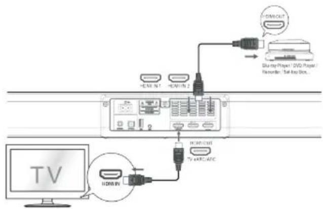 JVC TH-E741B - Standardní HDMI - 1