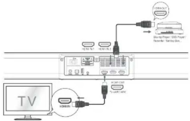 JVC TH-E741B - Štandardné HDMI - 1