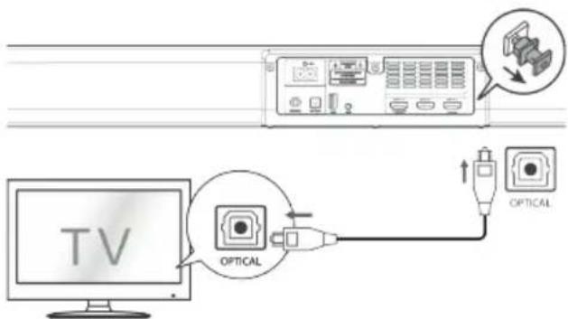 TV OPTICAL OPTICAL