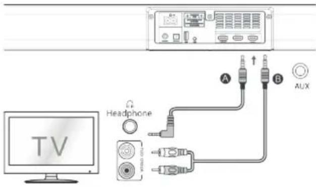 JVC TH-E741B - ПОЛЗВАНЕ НА СЪЕДИНИТЕЛЯ AUX - 1