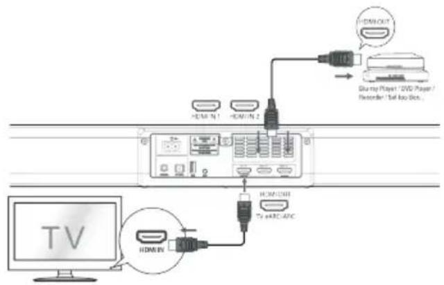 JVC TH-E741B - HDMI szabvány - 1