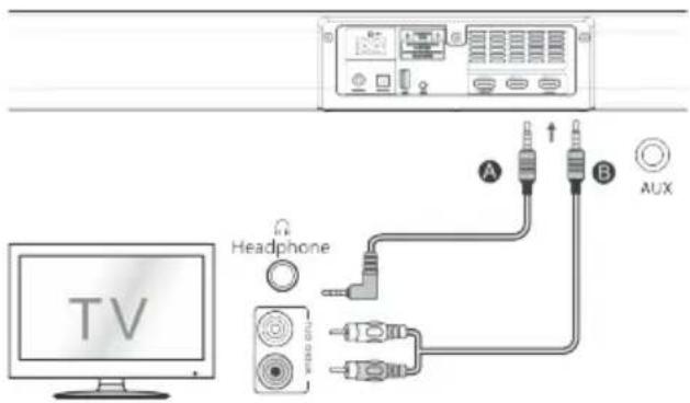 JVC TH-E741B - PREPOJENIE CEZ AUX VSTUP - 1