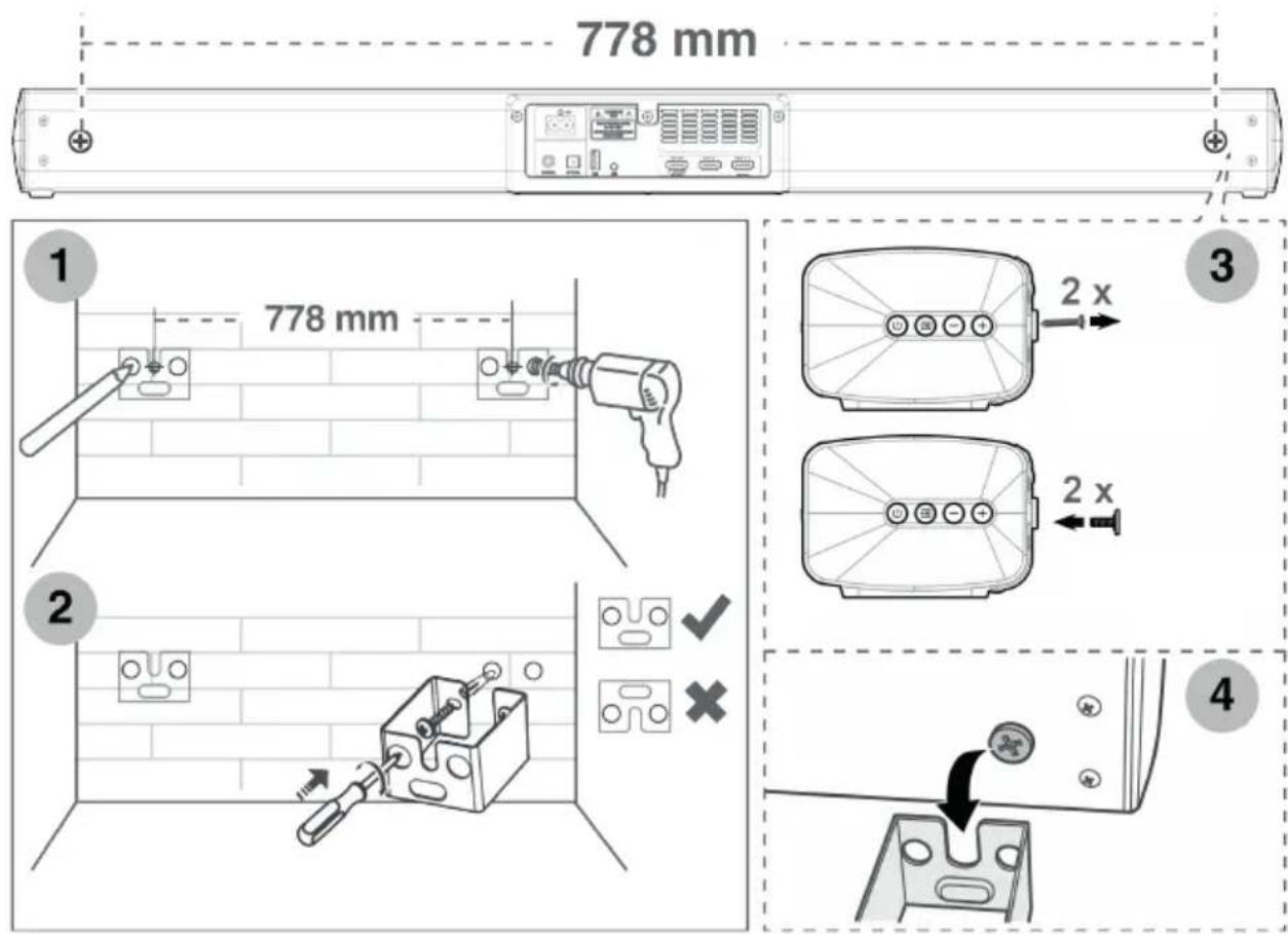 778 mm 1 778 mm 2 3 2 x 2 x 4