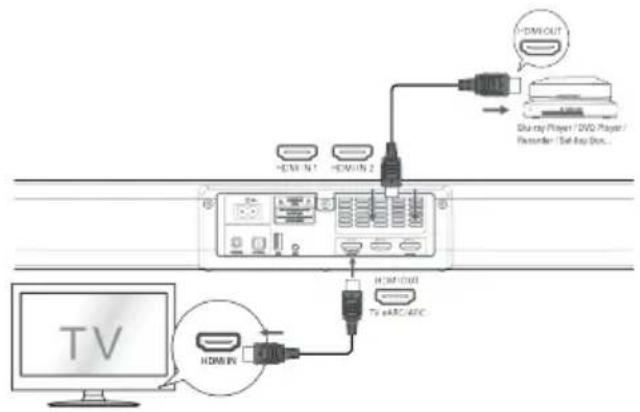 JVC TH-E741B - Стандартна HDMI връзка - 1