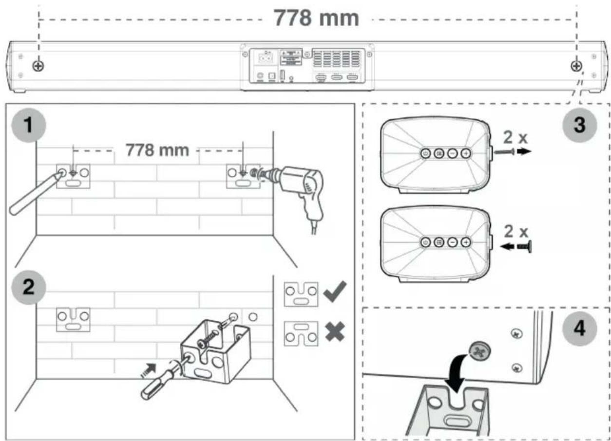 778 mm 1 778 mm 2 ✓ × 3 2 x 2 x 4