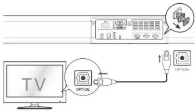 JVC TH-E741B - ПОЛЗВАНЕ НА СЪЕДИНИТЕЛЯ OPTICAL - 1