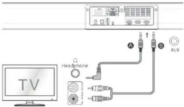 JVC TH-E741B - KORZYSTANIE Z GNIAZDA AUX - 1