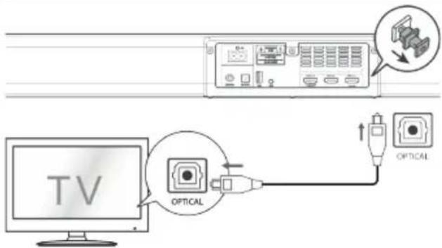 JVC TH-E741B - KORZYSTANIE Z GNIAZDA OPTICAL - 1