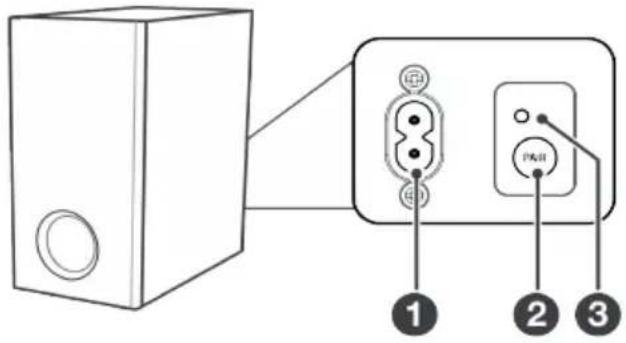 Diagram showing connection between a speaker and two labeled electrical outlets with pins 1, 2, and 3