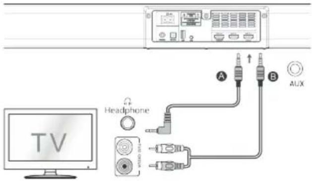 TV Headphone A B AUX