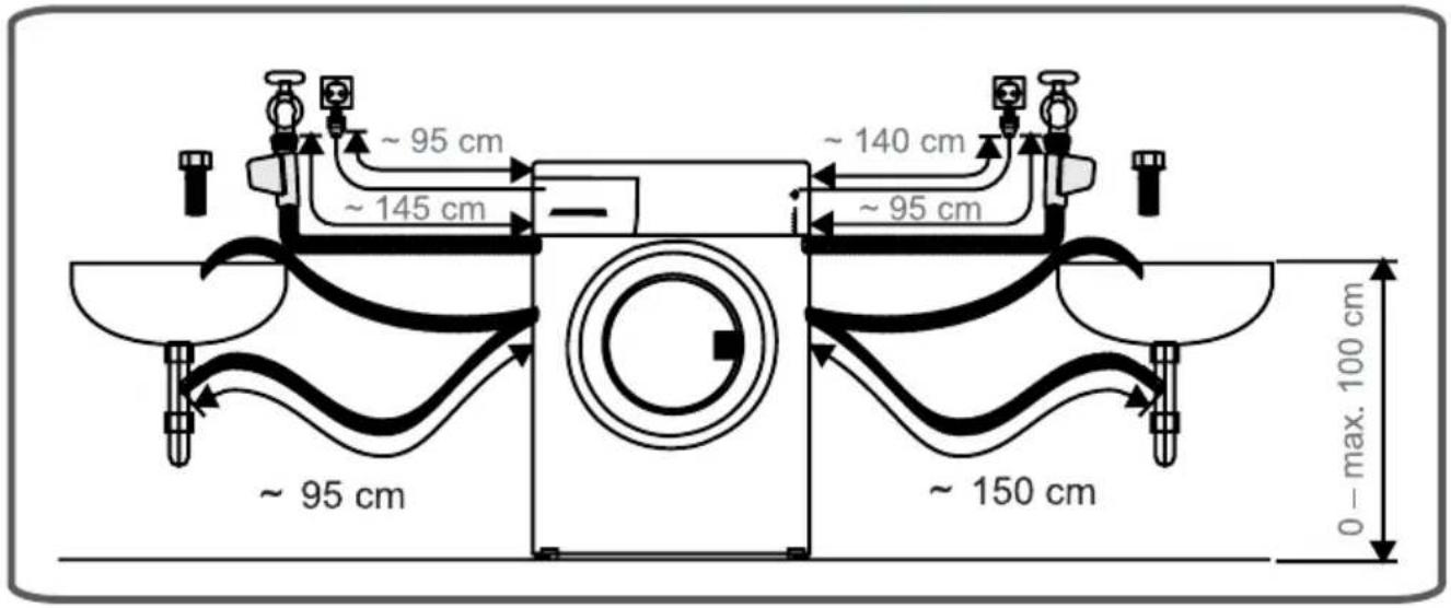 ~ 95 cm ~ 145 cm ~ 140 cm ~ 95 cm ~ 95 cm ~ 150 cm 0 - max. 100 cm