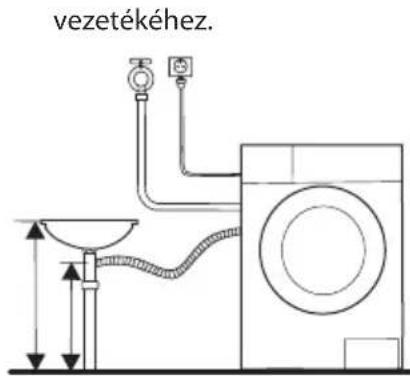 vezetékéhez.