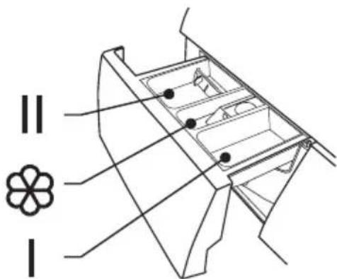 Technical diagram of a mechanical component with labeled parts and symbol indicators