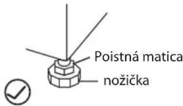 Poistná matica nožička