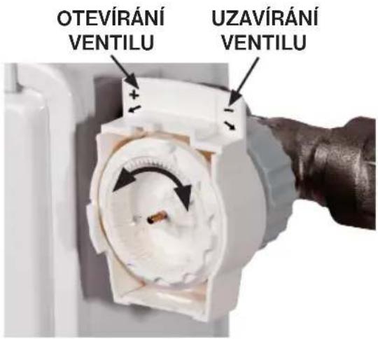 OTEVÍRÁNÍ VENTILU UZAVÍRÁNÍ VENTILU