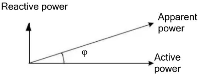 ABB A43 - Illustration - 1