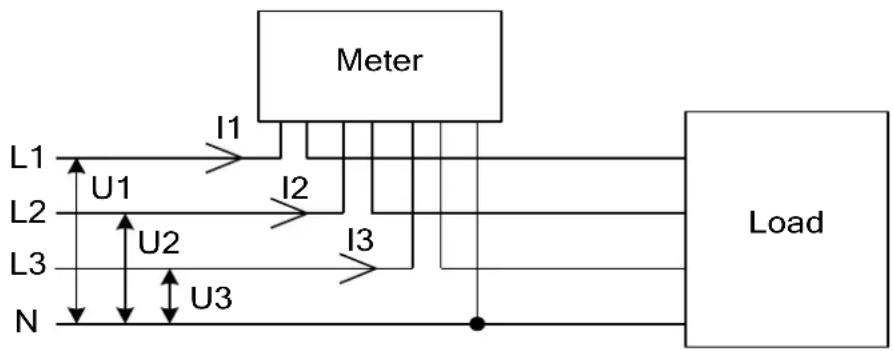 ABB A43 - Illustration - 1