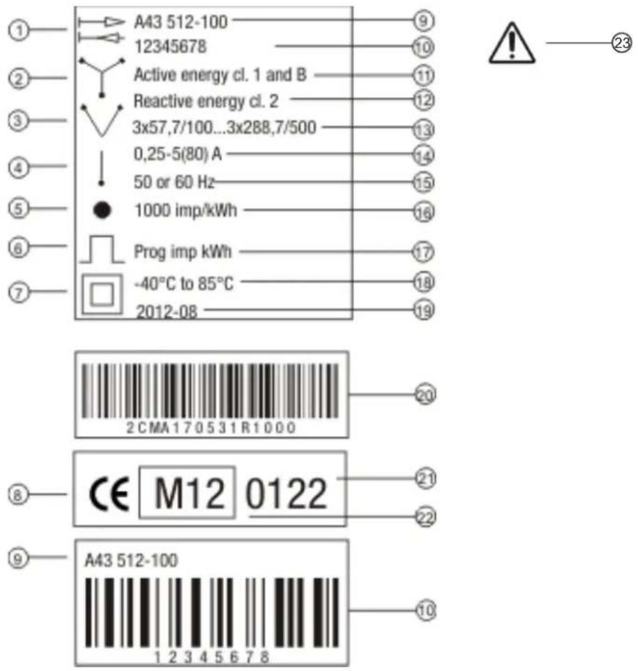 A43 512-100 12345678 Active energy cl. 1 and B Reactive energy cl. 2 3x57,7/100...3x288,7/500 0,25-5(80) A 50 or 60 Hz 1000 imp/kWh Prog imp kWh -40°C to 85°C 2012-08 2 CMA 170531R1000 CE M12 0122 A43 512-100 1 2 3 4 5 6 7 8
