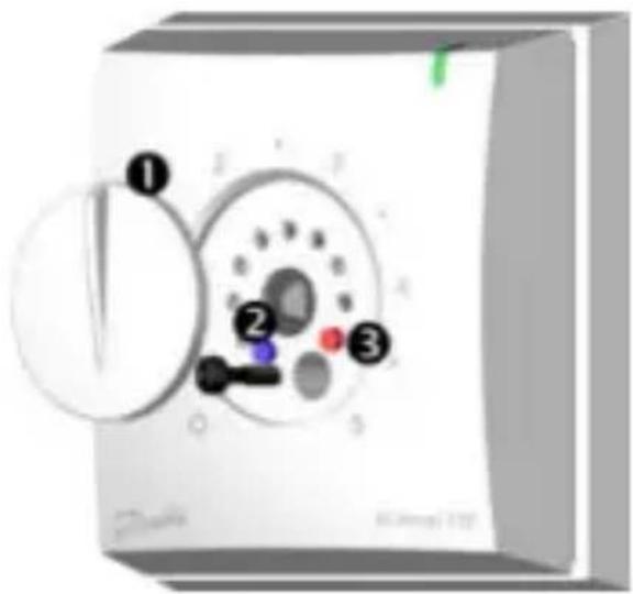 Diagram of a washing machine with labeled parts and control dial, showing numbered components and color-coded indicators.