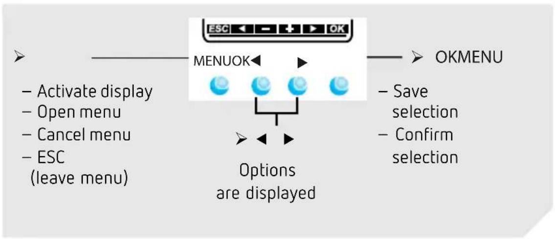 THEBEN TR 610 top2 24V - Display & buttons - 3