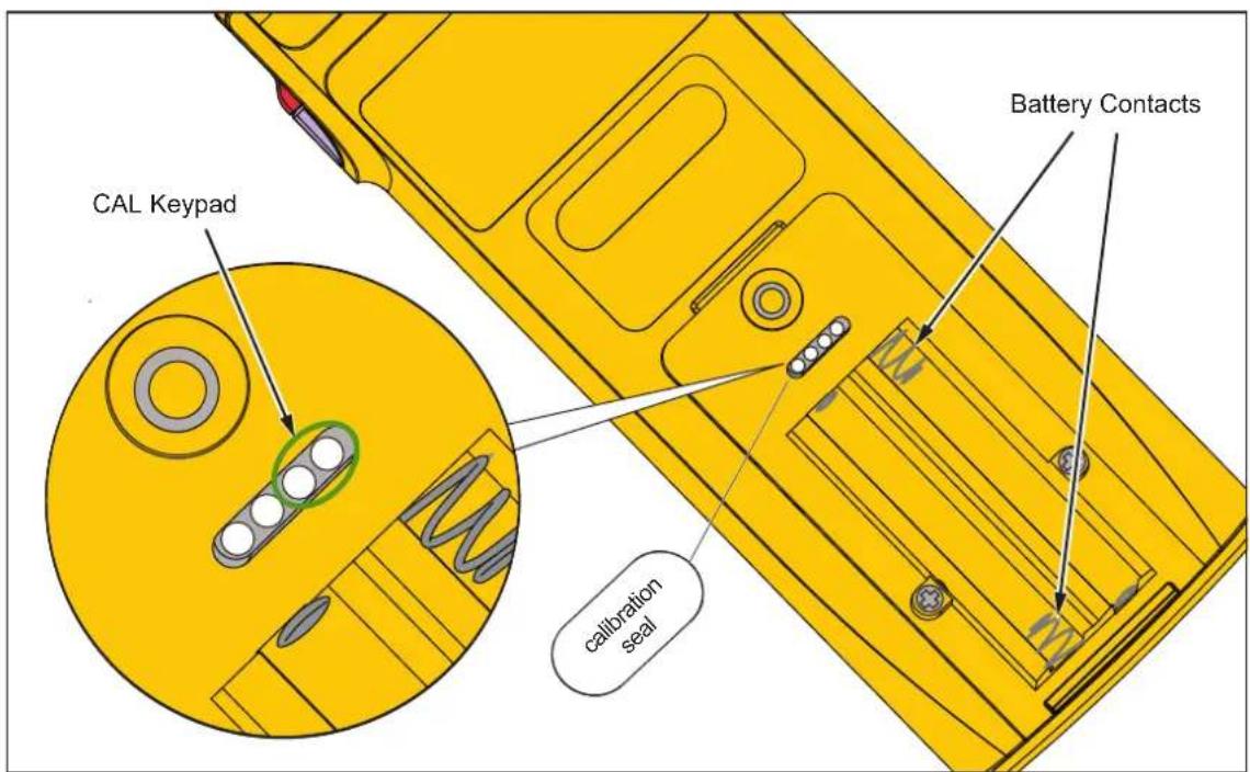 CAL Keypad calibration seal Battery Contacts