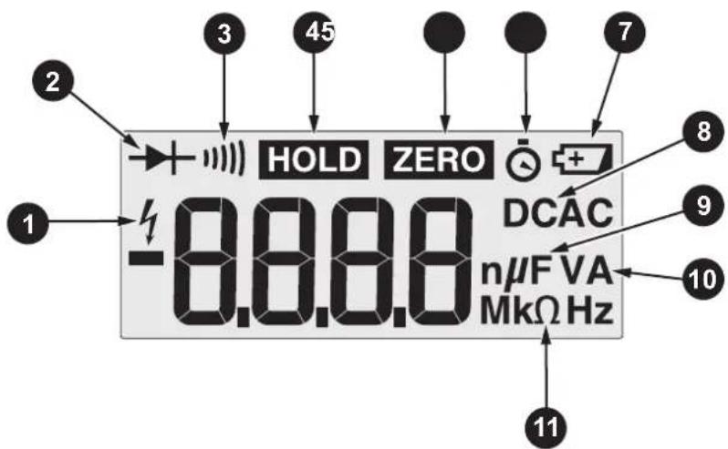 2 3 45 7 HOLD ZERO 8 1 -0.0.0.0 DCAC 9 nμF VA 10 MkΩ Hz 11
