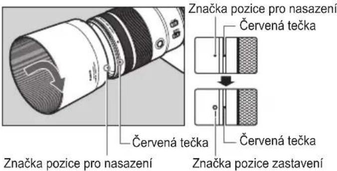 Značka pozice pro nasazení Červená tečka Červená tečka Značka pozice pro nasazení Značka pozice zastavení