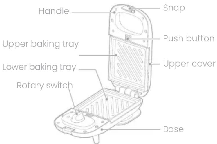 Handle Snap Upper baking tray Lower baking tray Rotary switch Push button Upper cover Base