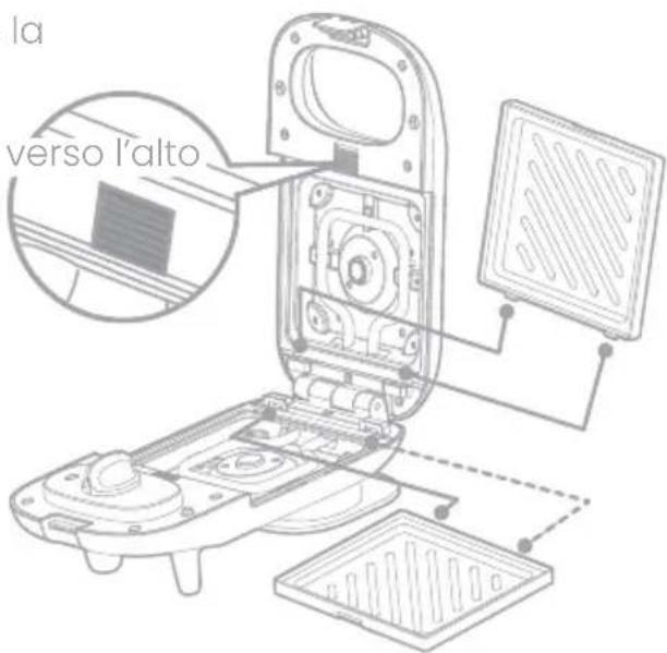 la verso l'alto