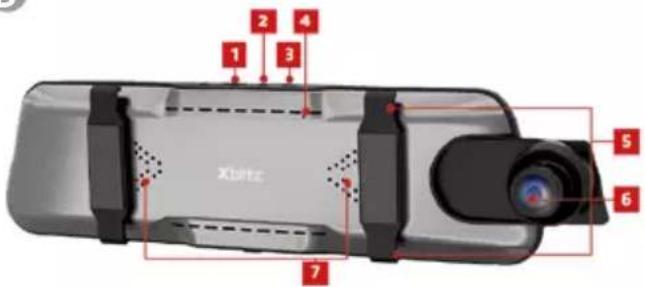 Xbitz 1 2 3 4 5 6 7