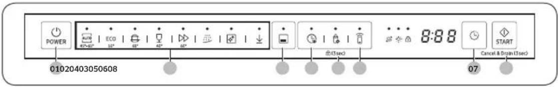 POWER 01020403050608 ECO 40° 40° 40° 40° 40° 40° 40° 40° 40° 40° 40° 40° 40° 40° 40° 40° 40° 40° 40° 40° 40° 40° 40° 40° 40° 40 8:88 START Cancel & Drop (3 sec) 07