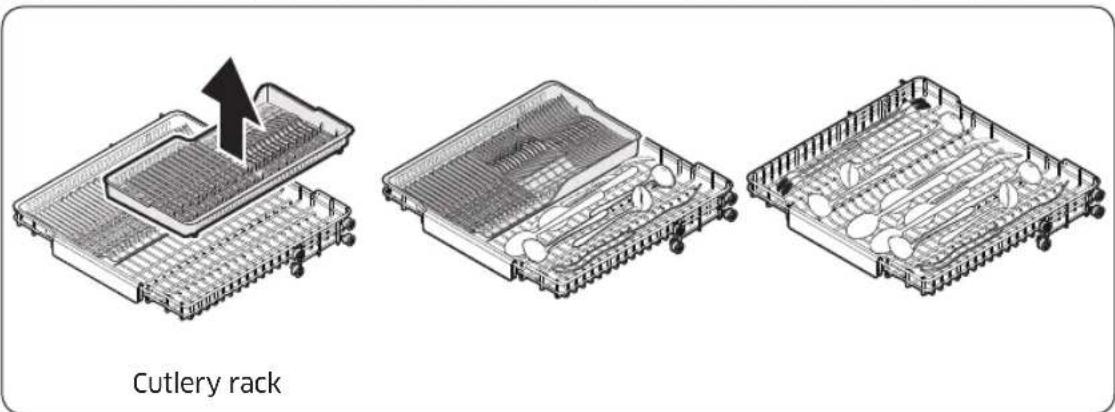 Cutlery rack.