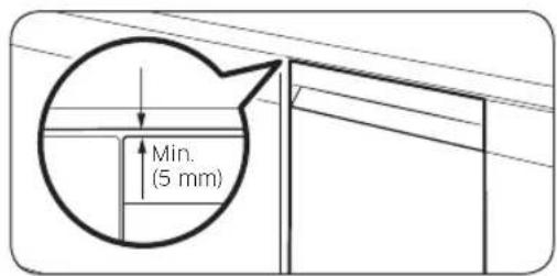 Min. (5 mm)