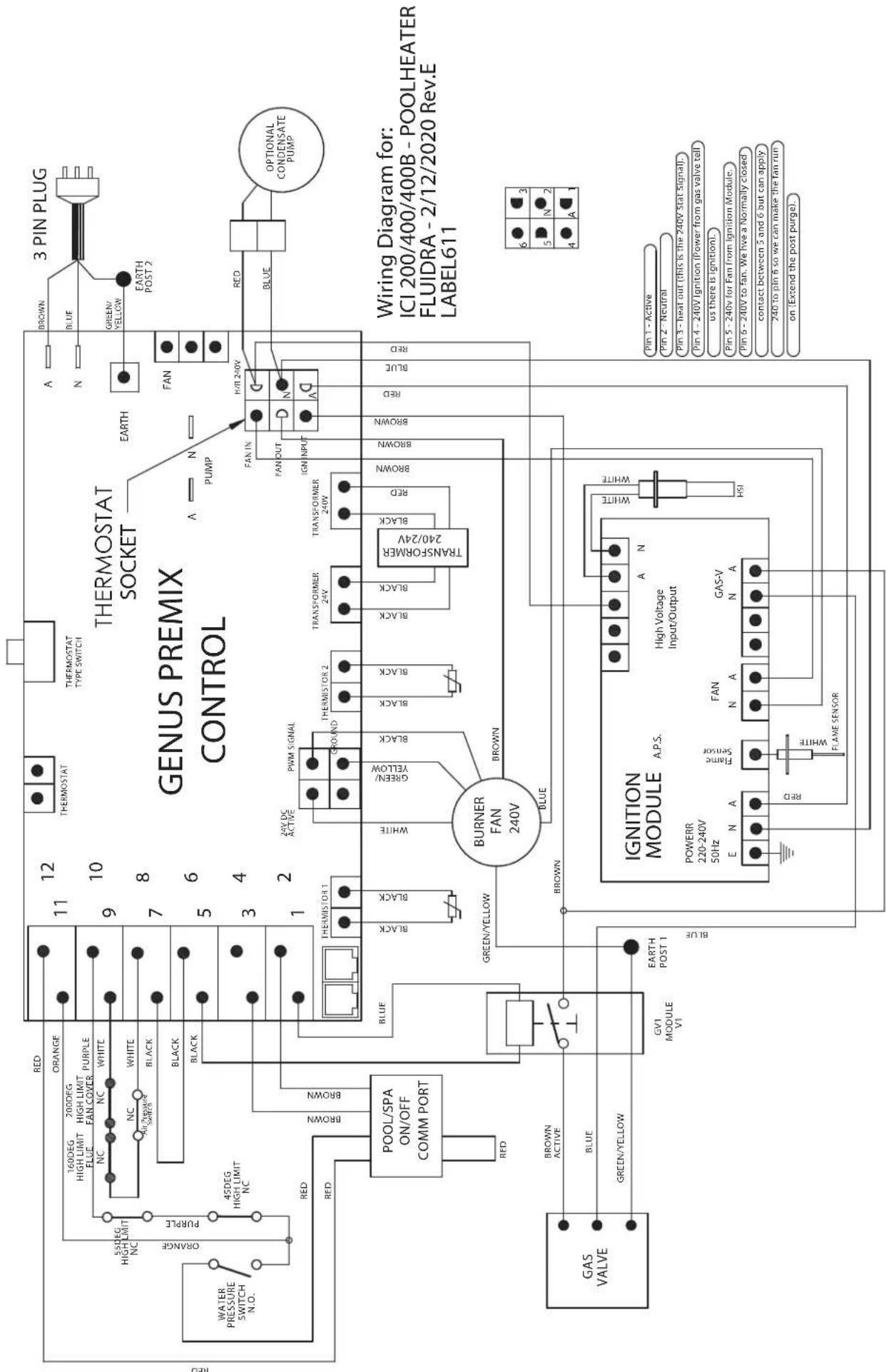 RED ORANGE 160DEG HIGH LIMIT FLUE 200DEG HIGH LIMIT FAN COVER PURPLE NC NC WHITE NC WHITE 45DEG HIGH LIMIT NC BLACK BLACK GREEN/YELLOW GV1 MODULE V1 GREEN/YELLOW BLUE BLUE RED BROWN BROWN RED POTOL/SPA ON/OFF COMM PORT RED WATER PRESSURE SWITCH N.O. 3 PIN PLUG GREEN YELLOW EARTH POST 2 A N PUMP FAN HIT 240V FAN IN D R BLUE OPTIONAL CONDENSATE PUMP GENUS PREMIX CONTROL THERMOSTAT SOCKET BURNER FAN 240V THERMISTOR 1 PWM SIGNAL GROUND TRANSFORMER 24V TRANSFORMER 240V BROWN BROWN RED BLUE RED Wiring Diagram for: ICI 200/400/400B - POOLHEATER FLUIDRA - 2/12/2020 Rev.E LABEL611 IGNITION MODULE A.P.S. High Voltage Input/Output POWER 220-240V 50Hz E N A Flame Sensor FAN N A GAS-V A N WHITE HSI RED FLAME SENSOR