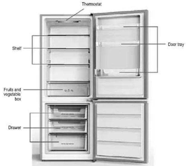 Thermostat Shelf Door tray Fruits and vegetable box Drawer