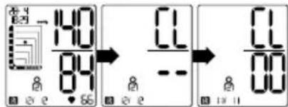 140 84 → 0 -- → 0 80