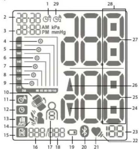 TrueLife Pulse BT - 1
