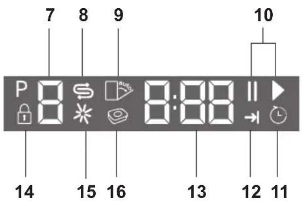 7 8 9 10 P 8 8:88 14 15 16 13 12 11