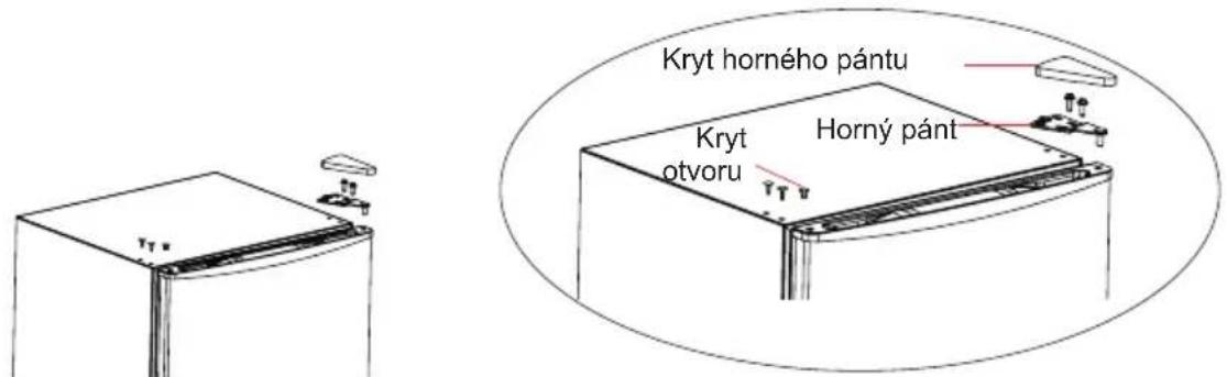 Kryt horného pántu Kryt otvoru Horný pánt