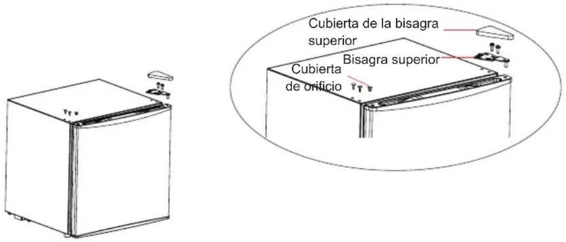Cubierta de la bisagra superior Bisagra superior Cubierta de orificio