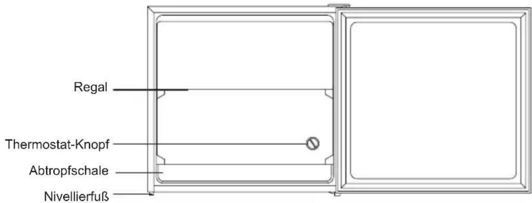 Regal Thermostat-Knopf Abtropfschale Nivellierfuß