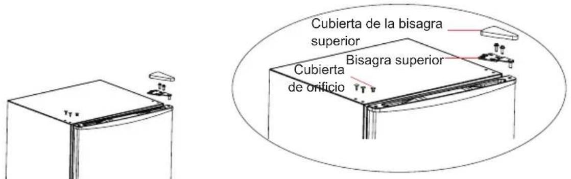 Cubierta de la bisagra superior Bisagra superior Cubierta de orificio